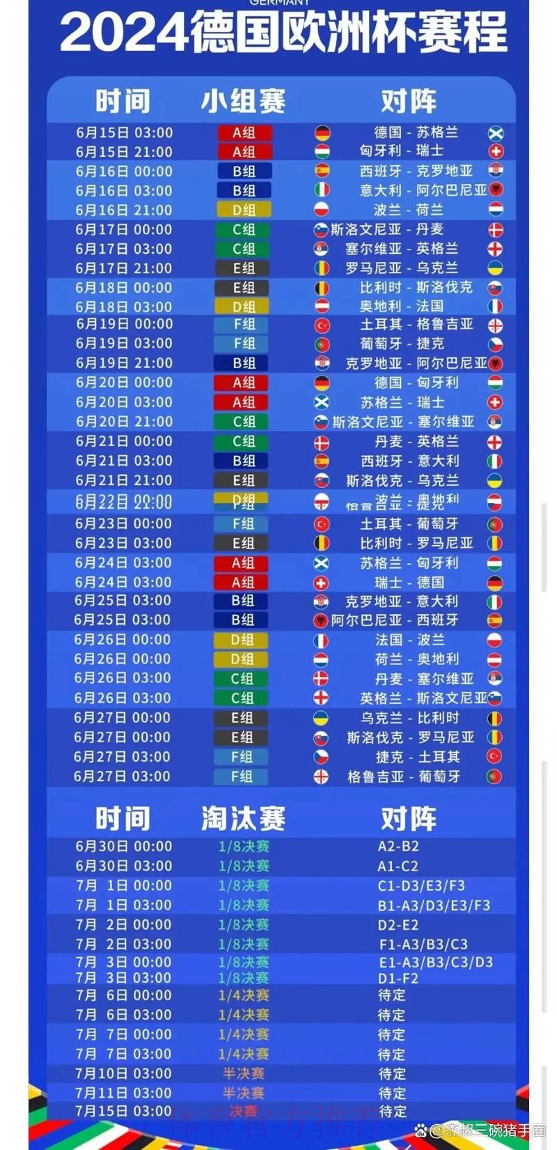 2026世界杯直播一览最新时间表在哪里看 2026世界杯直播一览最新时间表在哪里看