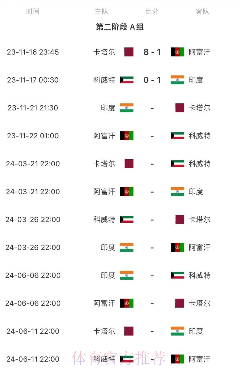 2026世界杯比赛时间今日比赛时间表实时查看 2026世界杯比赛时间今日比赛时间表实时查看