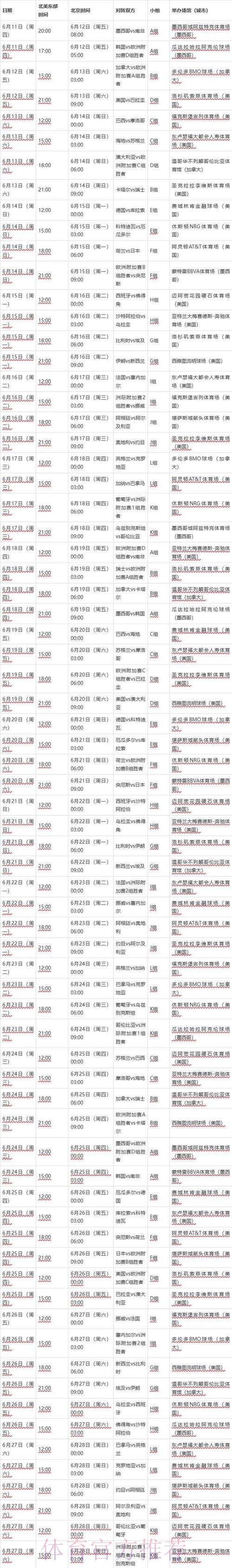 2026世界杯完整赛程最新实时赛程实时查看