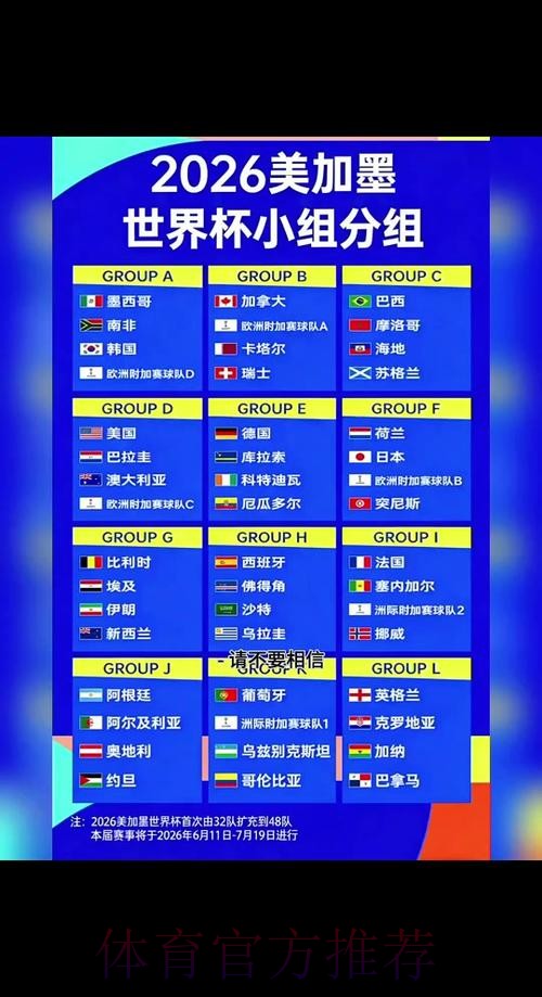 2026世界杯完整赛程详细安排全程直播在哪里看