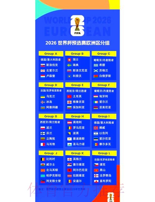 2026世界杯小组赛赛程实时更新全程直播免费观看 2026世界杯小组赛赛程实时更新全程直播免费观看