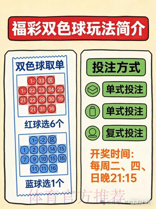 如何利用2026世界杯买球免费全站获取最佳投注策略